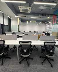 Virtual Office in Jaipur
